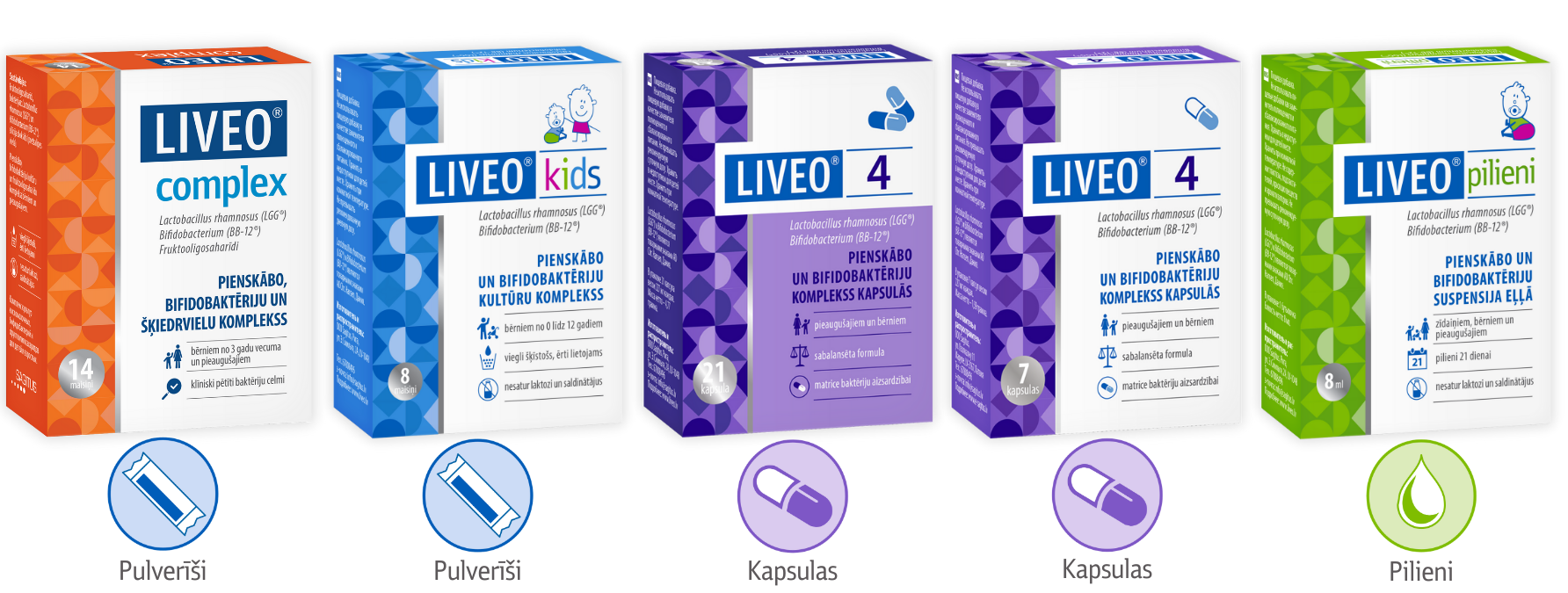 LIVEO produkti